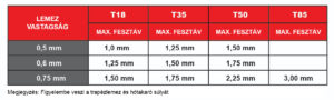 tabulka1 1